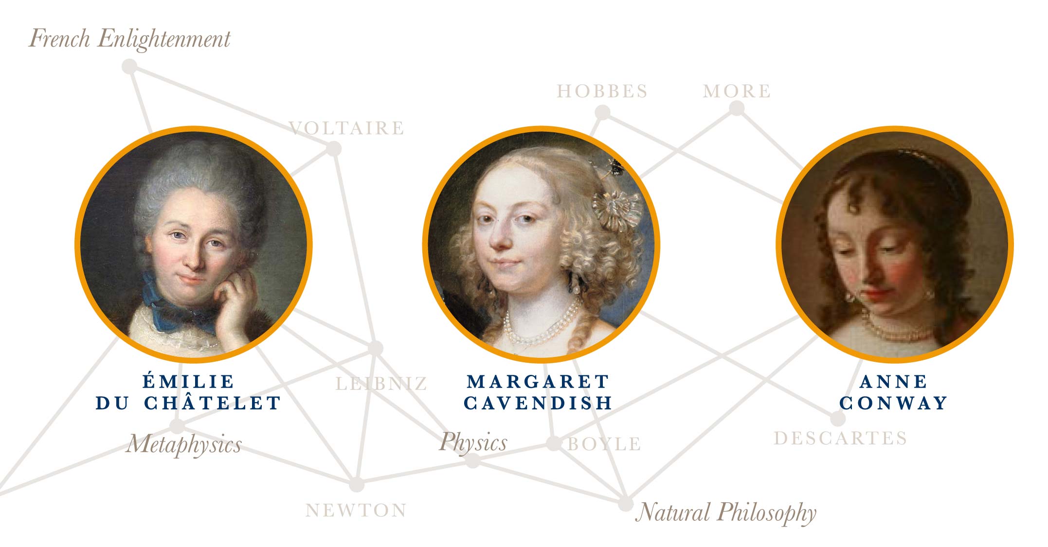 Women of the Enlightenment