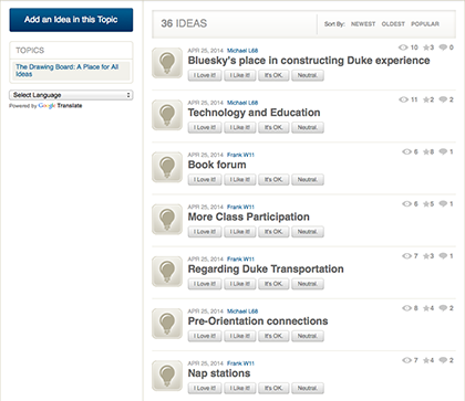 A look at some of the topics for discussion in