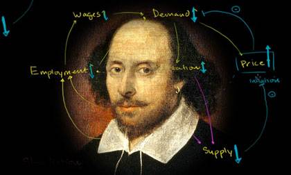 Shakespeare's plays are rife with policy errors, a useful tool in an economics course.