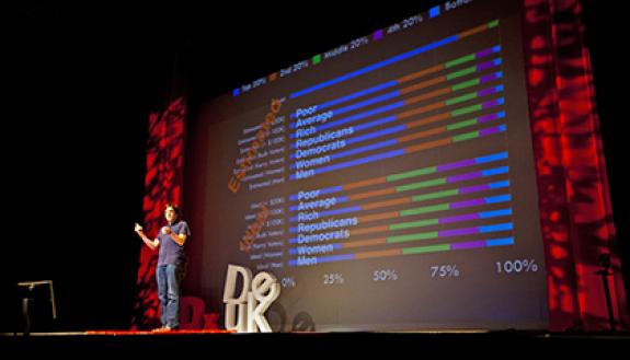 Duke psychology professor and behavioral economist Dan Ariely discusses wealth inequality in the U.S. at this year's TEDxDuke. By Duke Photography