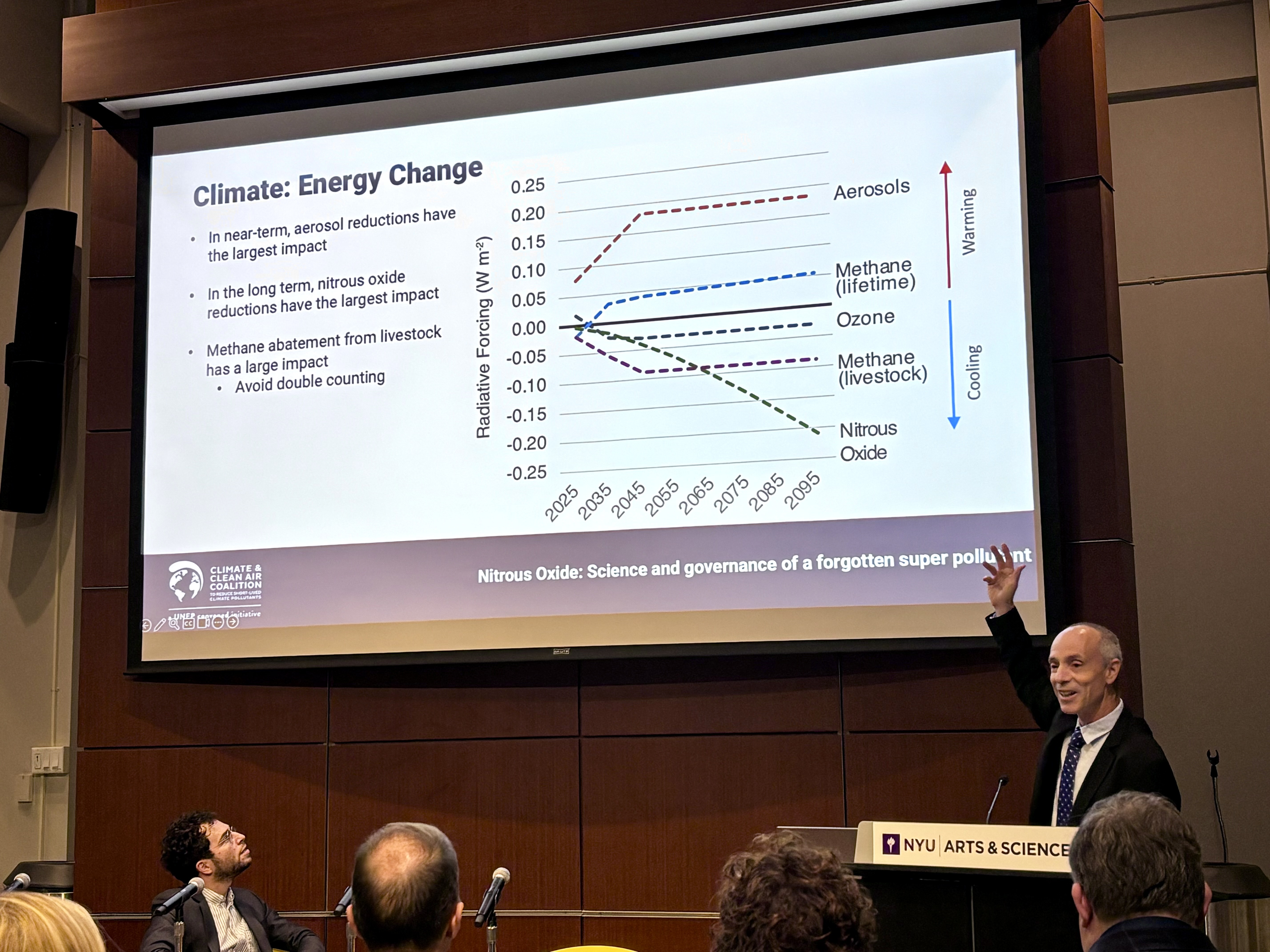 Over at NYU, Duke’s Nicholas Professor of Earth Sciences Drew Shindell spoke about the dangers of nitrous oxide on a panel entitled “Nitrous Oxide: Science and the governance of a forgotten super pollutant” as part of Climate Week.