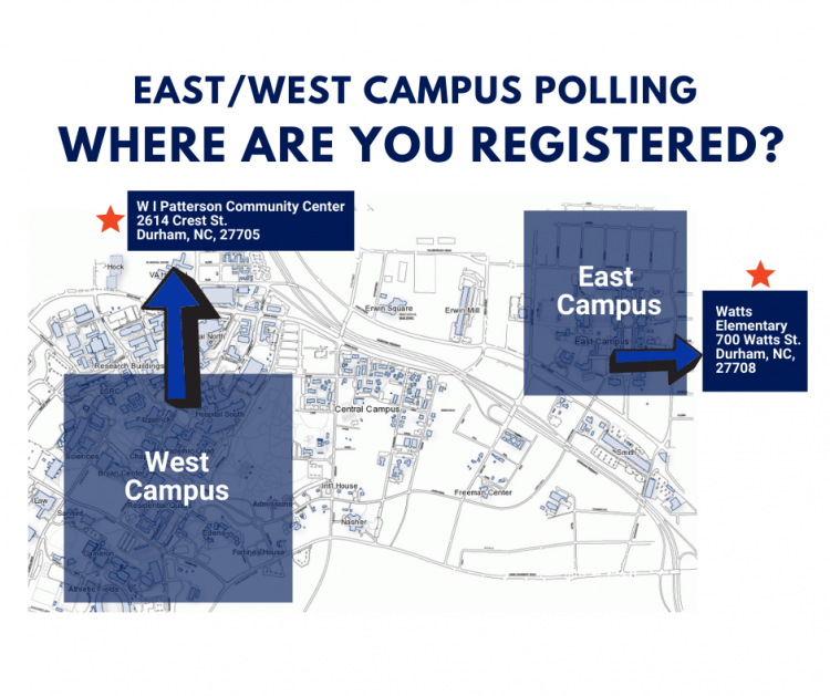 East/West Campus Polling: Where are you registered
West Campus: !I Patterson Community Center 2614 Crest St.
East Campus: Watts Elementary School: 700 Watts St.