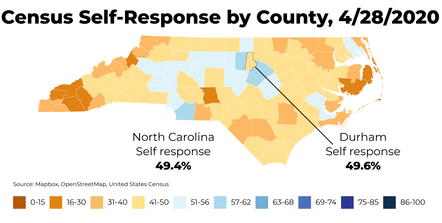 A choropleth map of North Carolina showing percentage of census response by county at the end of April