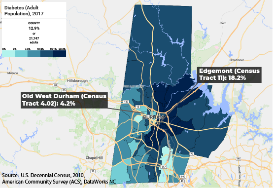 map shows higher diabetes rates in East Durham neighborhoods.