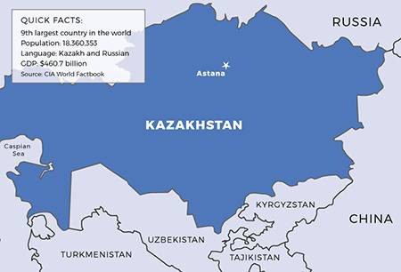 Map and facts about Kazakhstan