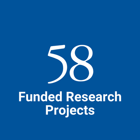 58 Funded Research Projects