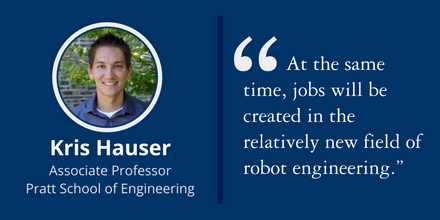 “At the same time, jobs will be created in the relatively new field of robot engineering.” ~Kris Hauser, Associate Professor, Pratt School of Engineering