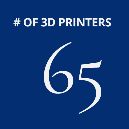 65 3D printers