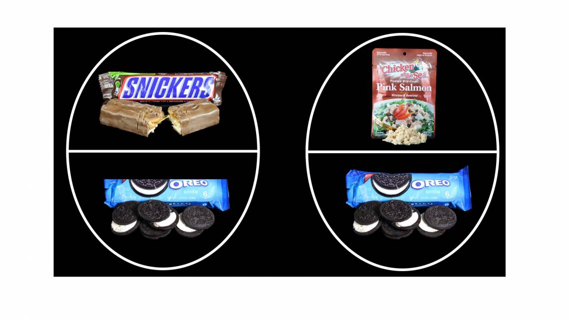 Carrots or candy bars? Context shapes choice of healthy foods