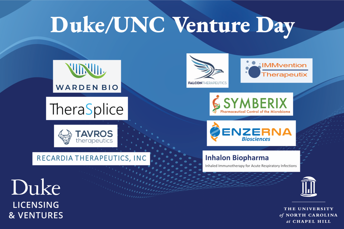 Nine spinout companies from Duke and UNC pitched their ideas to investors.