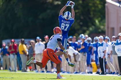 Cheer on Duke Football for $10