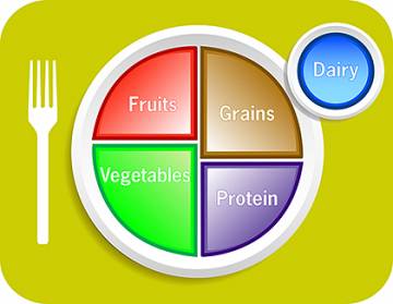 Robin Mogul recommends making at least half of each meal and snack consist of fruits or vegetables, with the remainder divided between lean protein and whole grains. Art by Big Stock Photo.