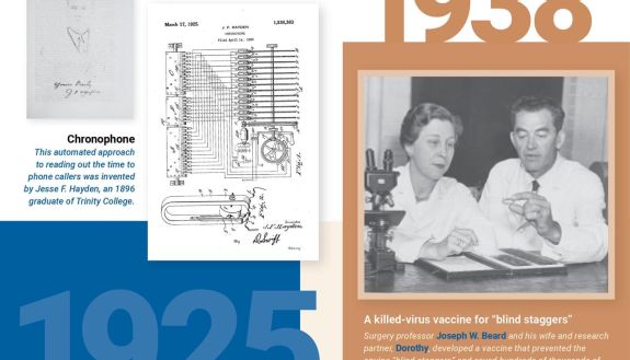 A chart displaying a history of inventions, one of the chronophone in 1925 and one of a vaccine for blind staggers in 1938