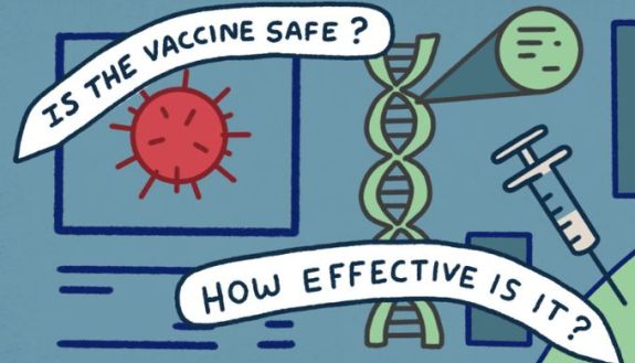 Is the vaccine safe? How effective is it? Graphic