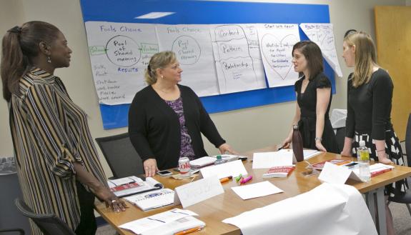Duke employees participate in a Crucial Conversations course at Learning and Organization Development.