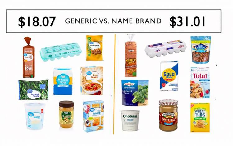 Generic brands and comparison shopping can help you save money on groceries.  Photo courtesy of LIVE FOR LIFE. 