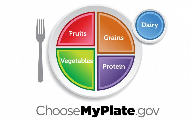 Half of your meal include fruits and vegetables, according to the U.S. Office of Disease Prevention and Health Promotion. Photo courtesy of the U.S. Department of Agriculture.