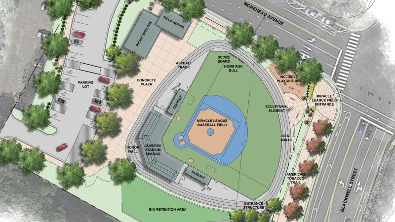 Artist rendition of the new Miracle League stadium.