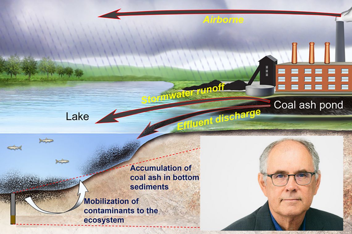 Bottom sediments from five North Carolina lakes near coal-fired power plants shows coal ash contamination that likely entered the lakes by three different routes. (Avner Vengosh)
