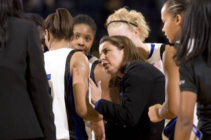 Go Crazy For Women S Basketball With Employee Discount Duke Today